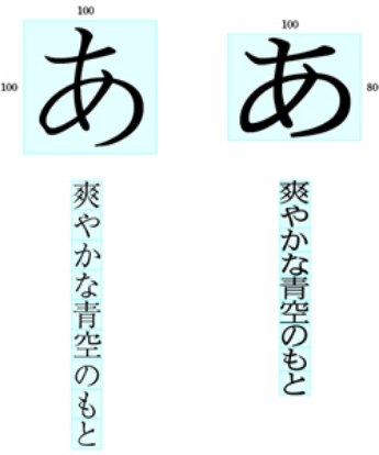 新聞書体